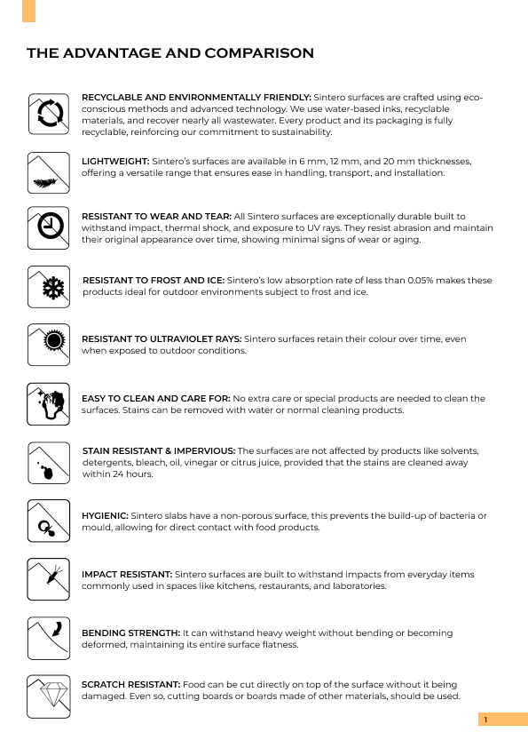 Indoor Care